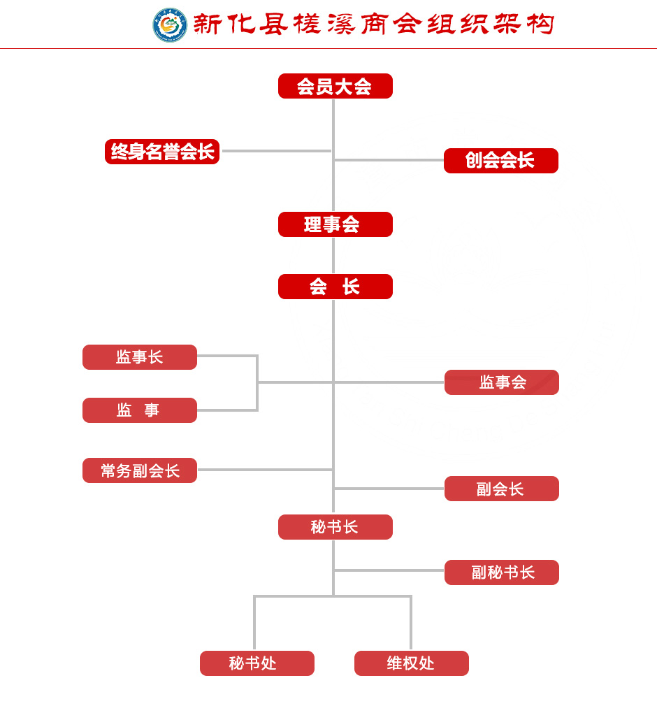 框架.jpg